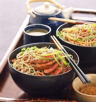 ������ ������� � ������� � �����: ��������� ��������� ������