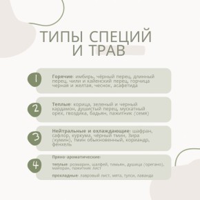 Как выбрать специи по сезонам и дошам: полезные советы