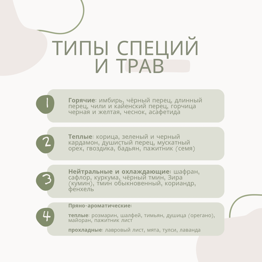 Как выбрать специи по сезонам и дошам: полезные советы