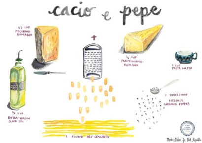����������� ������ �������� Ig Nobel �� ������������ ���������� ����� � �����