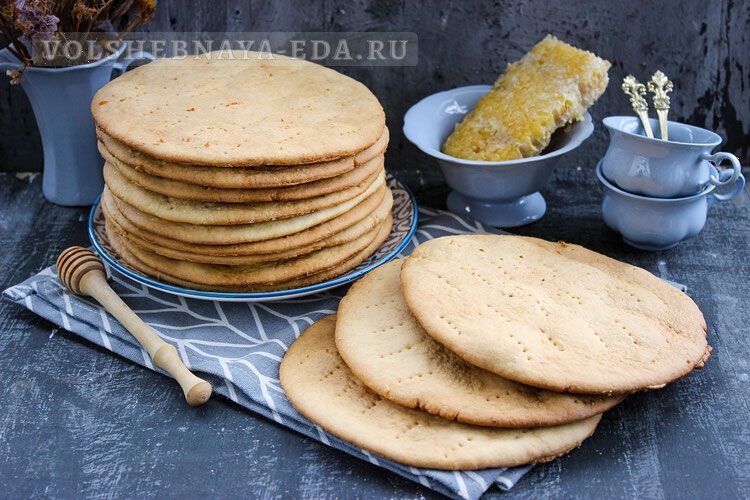 Медовик по-новому: секреты мягких коржей для любимого торта
