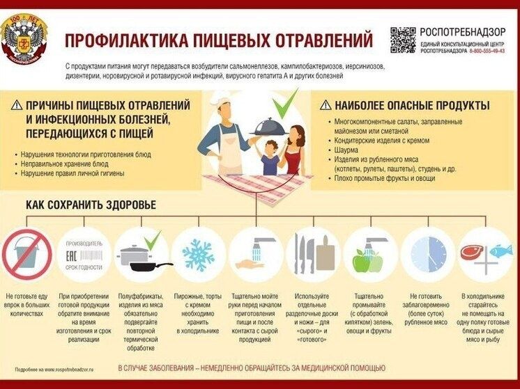 Как избежать пищевых отравлений в праздничные дни