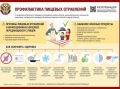 Как избежать пищевых отравлений в праздничные дни